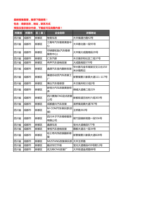 新版四川省成都市新都区汽车改装企业公司商家户名录单联系方式地址大全19家