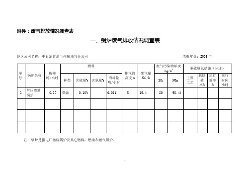 废气排放情况调查表