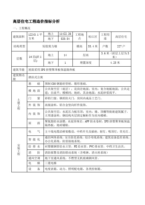 高层住宅工程造价指标分析