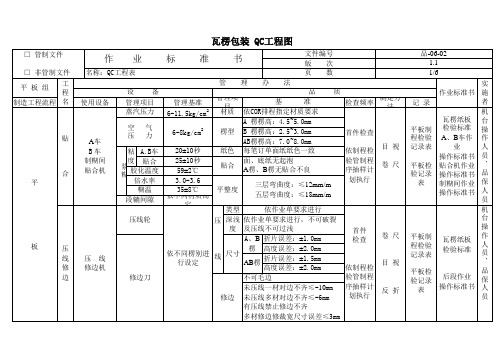 QC工程图 质量标准 文件格式