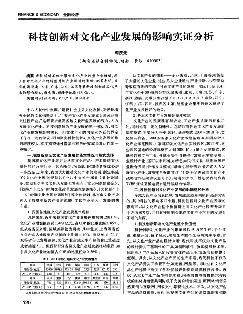 科技创新对文化产业发展的影响实证分析