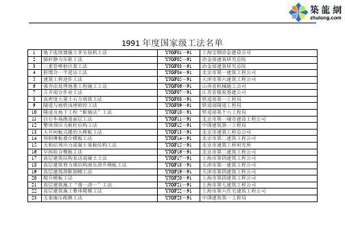 1991年度国家级工法名单
