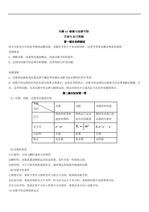 2020年高考物理备考：专题14碰撞与动量守恒：含解析
