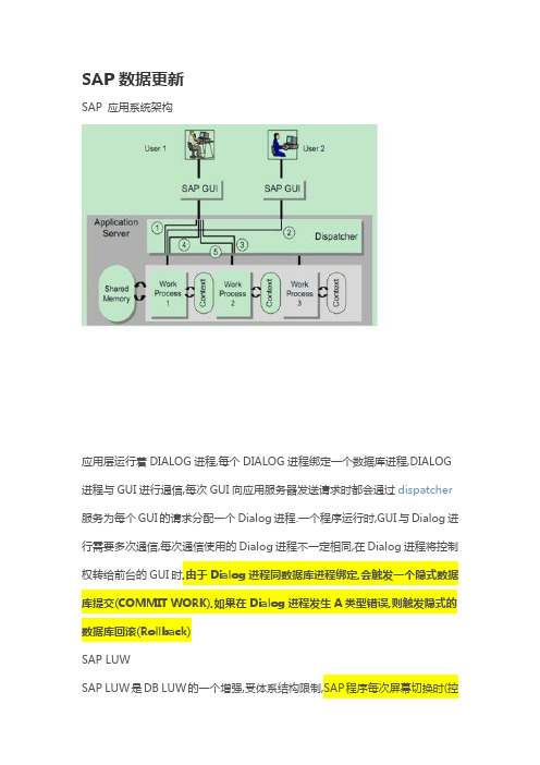 SAP数据更新