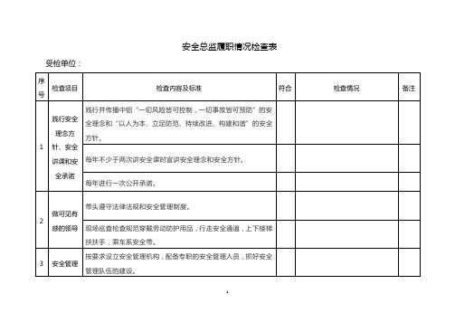 安全总监履职情况检查表