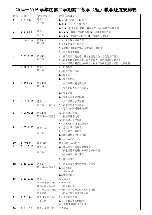 人教A版高二数学(理)教学进度表