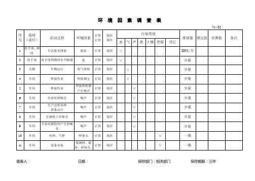 环境因素调查表