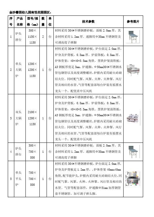新开办学校厨房设备采购清单