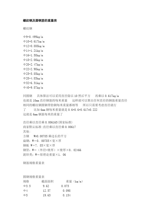 钢筋理论重量表 --参考