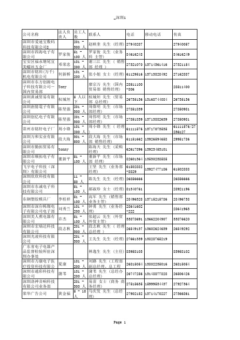 深圳电子公司名单