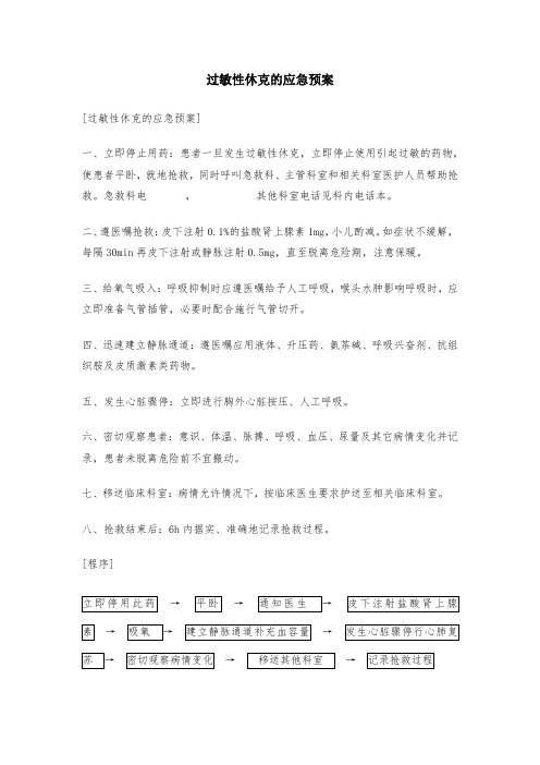 过敏性休克的应急预案