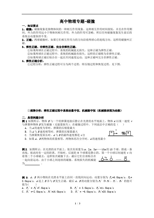 高中物理专题-碰撞