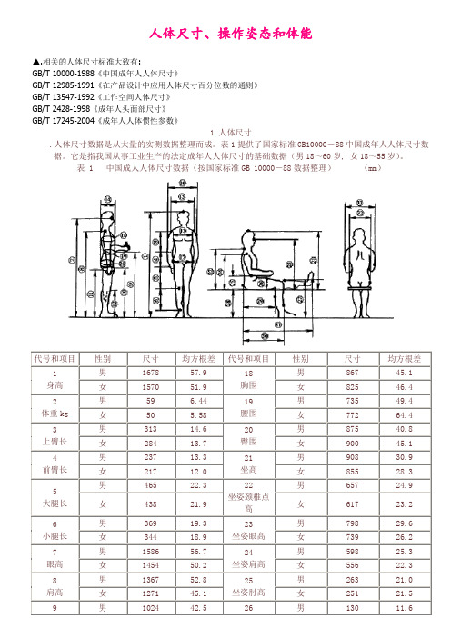 人体尺寸、操作姿态和体能