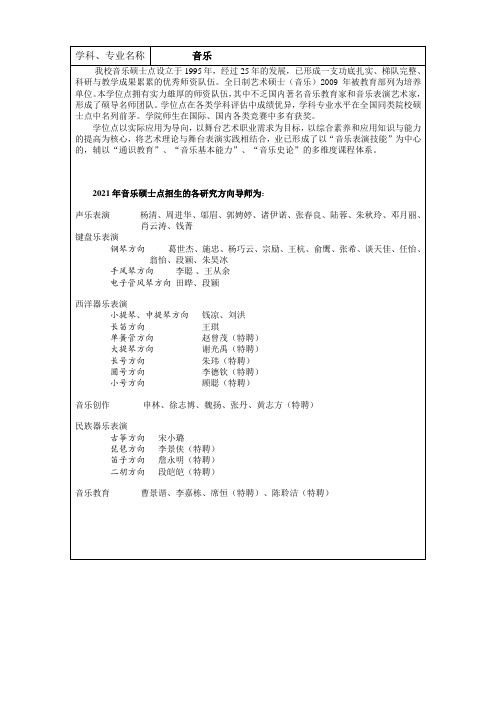 2021年上海师范大学研究生135101音乐