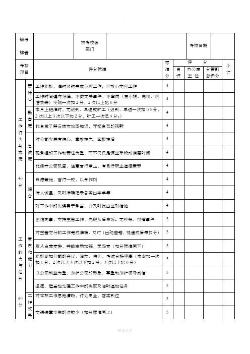 驾驶员绩效考核表