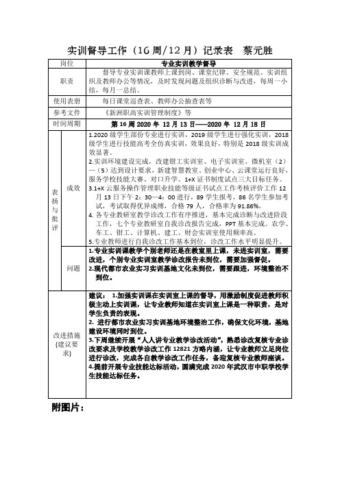 专业实训教学督导周报16