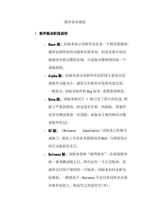 软件版本号规范