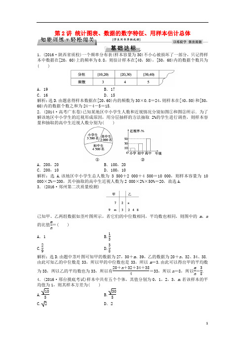 高考数学一轮复习 第10章 统计、统计案例及算法初步 第2讲 统计图表、数据的数字特征、用样本估计总