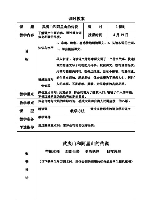 人教课标版语文四年级下册《选读课文 8 武夷山和阿里山的传说》优质课教学教案_7