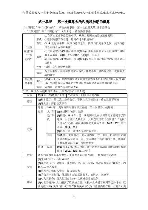第一单元   第一次世界大战和战后初期的世界