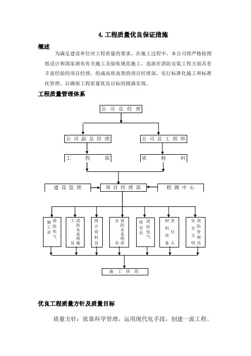 工程质量优良保证措施