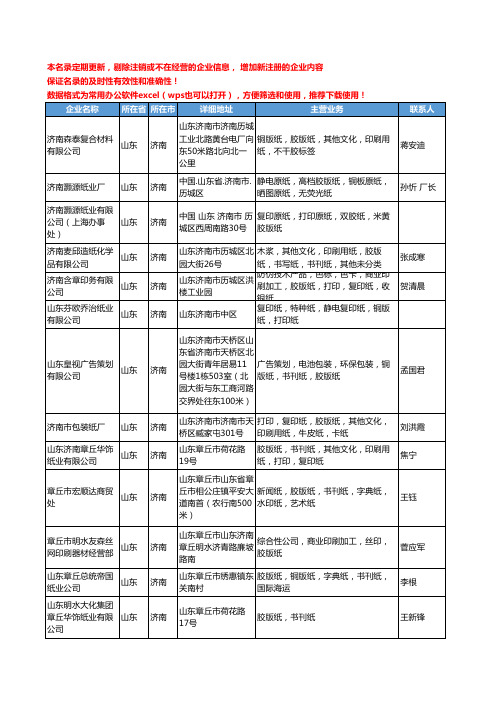 2020新版山东省济南胶版纸工商企业公司名录名单黄页大全14家