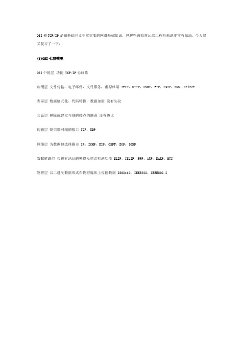 TCPIP五层模型的协议