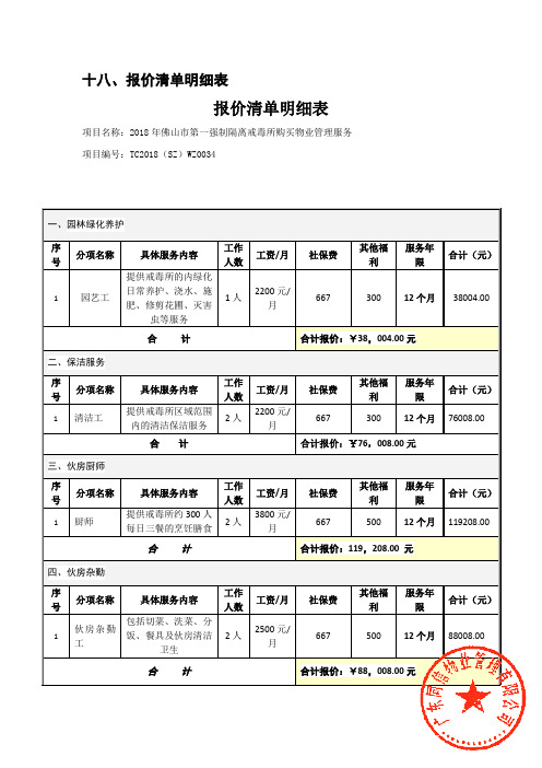 报价清单明细表