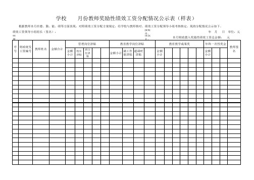 奖励性绩效工资公示表