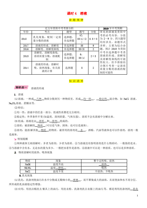 (贵阳专版)2019年中考化学总复习 第1编 主题复习 模块1 身边的化学物质 课时4 溶液(精讲)习题