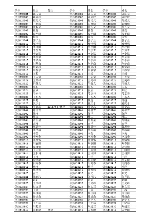 2012级学生名条3月10日更新