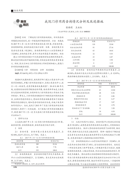 我院门诊用药咨询情况分析及改进措施