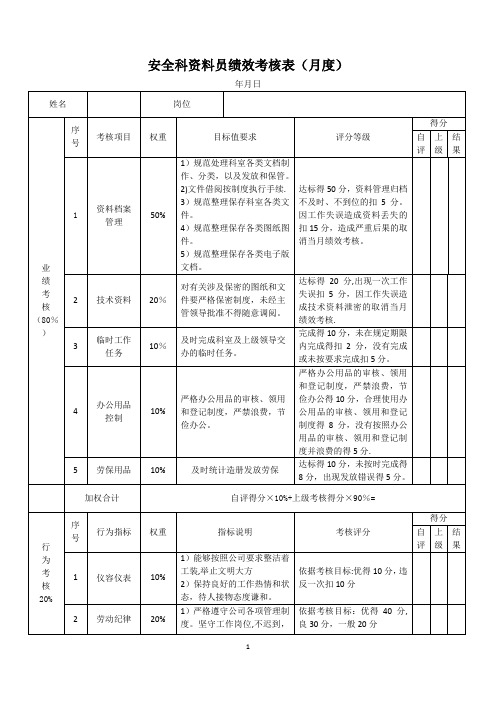 资料员考核表1