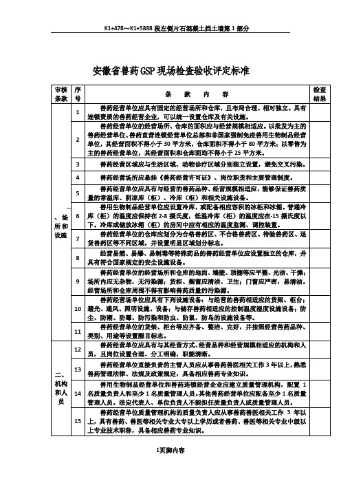 兽药GSP现场检查验收评定标准