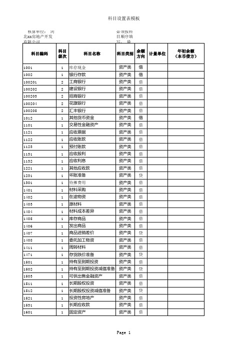 excel录入凭证自动生成明细账报表模板(需要启用宏)