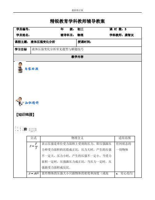 压强计算专题_最新修正版