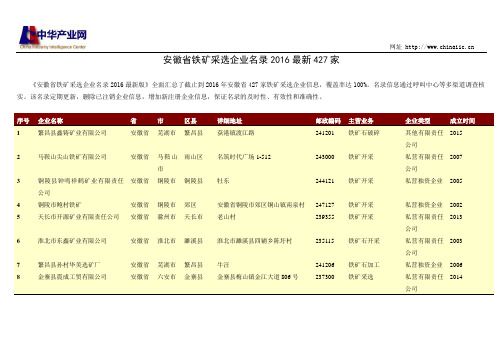 安徽省铁矿采选企业名录427家