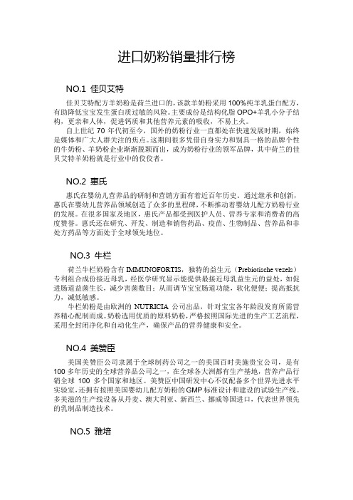 进口奶粉销量排行榜