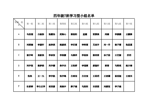四年级7班学习型小组名单