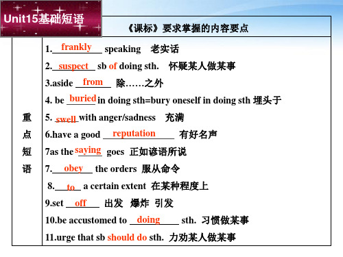 北师大高中英语模块5Unit15Learning单元知识点总结