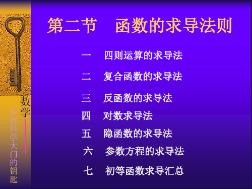 导数运算法则