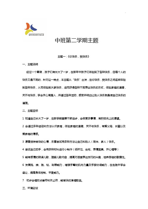 中班第二学期中心主题