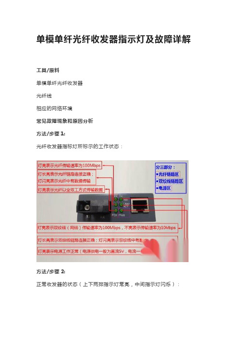 单模单纤光纤收发器指示灯及故障详解