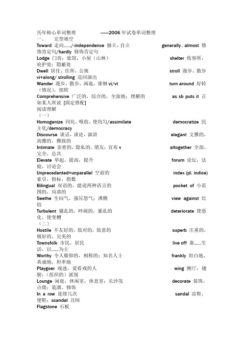 考研英语历年核心单词整理