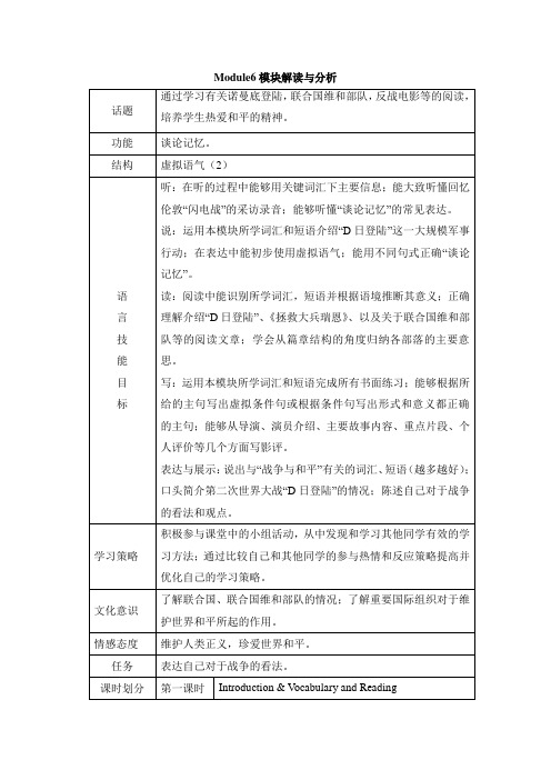 外研版高中英语必修6 Module6 模块解读与分析
