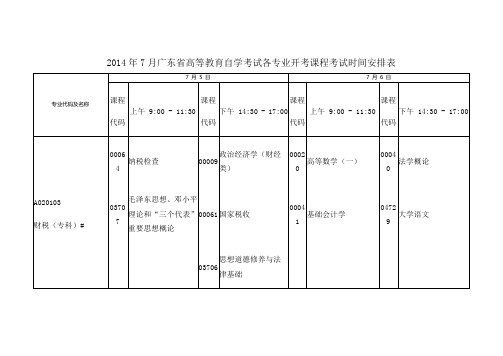 自考课程时间表安排