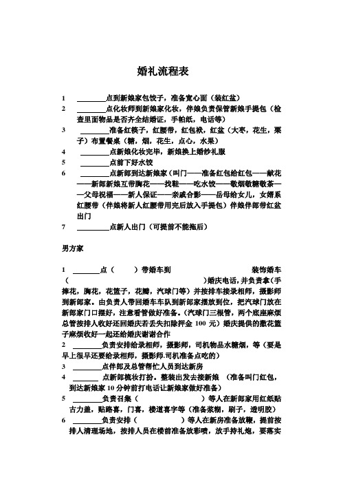 婚礼流程表