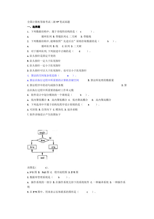 全国计算机等级考试二级VF笔试真题