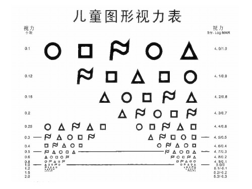 视力表