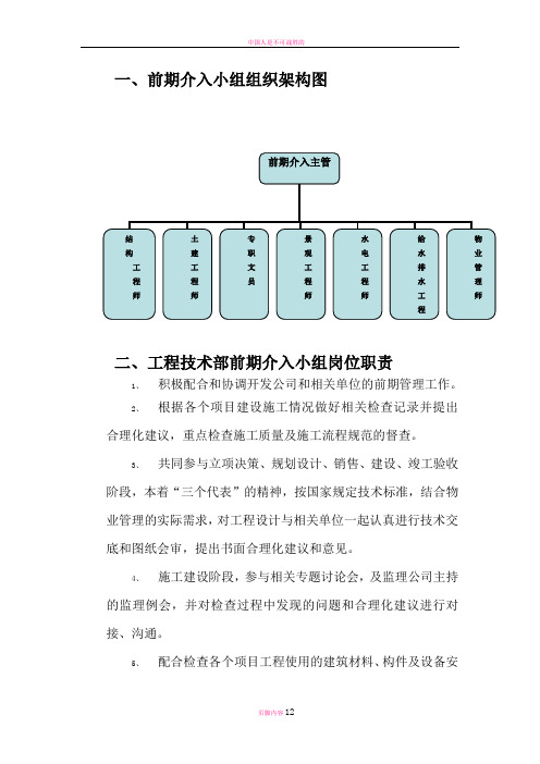 工程技术部前期介入小组岗位职责、文员岗位职责、水电工程师岗位职责